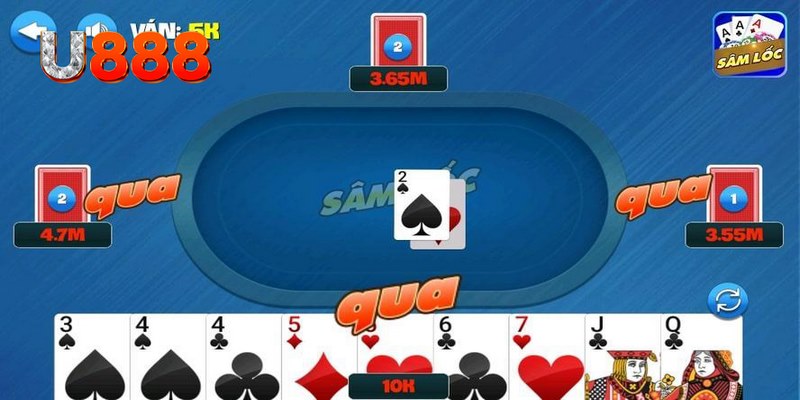 hotlive kết quả xổ số hôm nay