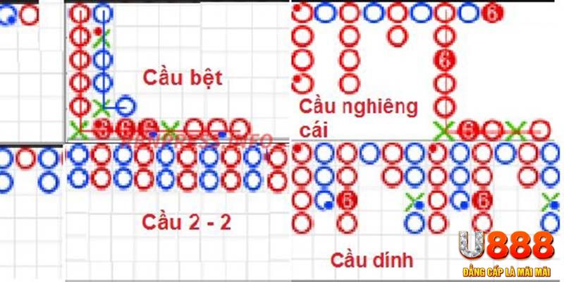 hotlive kết quả xổ số miền nam