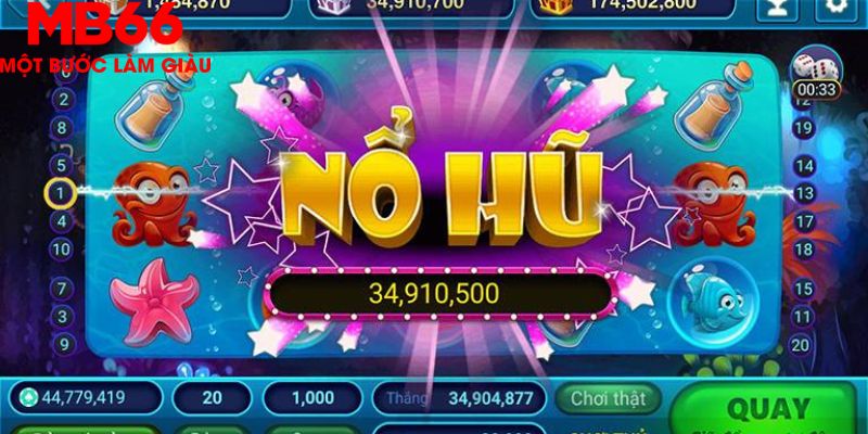 hotlive xổ số miền trung thứ bảy